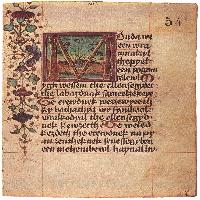 Festetich Codex