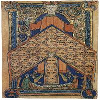Decretum of Gratian