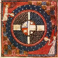 Angels Turning the Spheres of the Universe